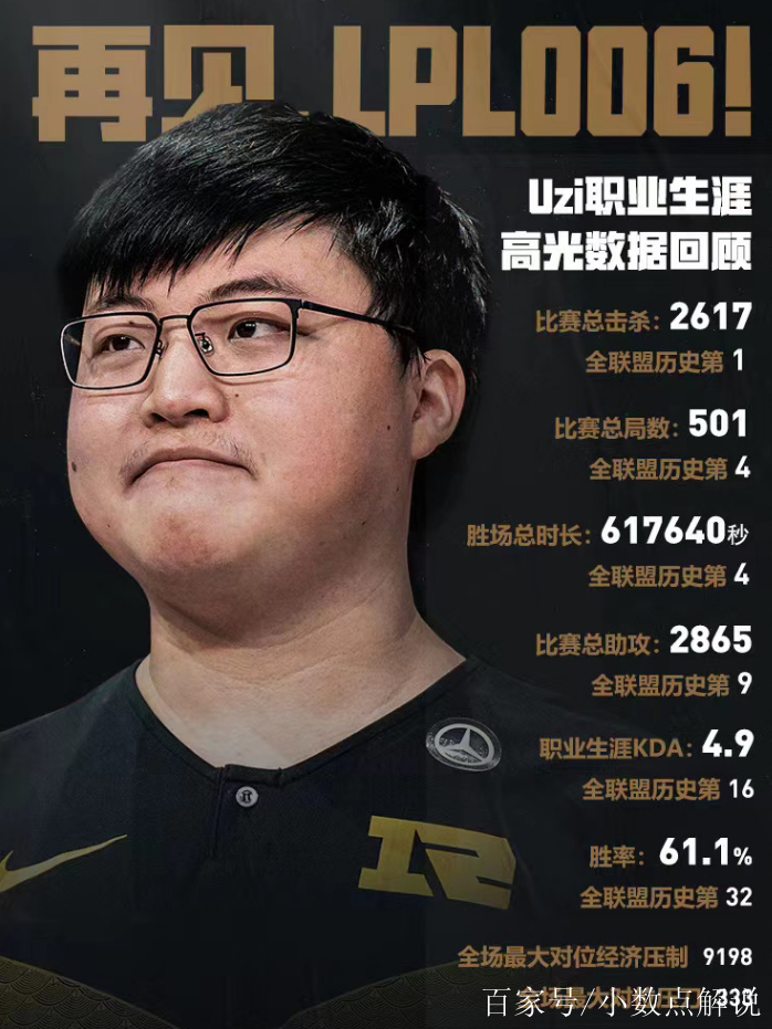 Uzi迎来七赛季高光表现，皇家马德里球迷沸腾！